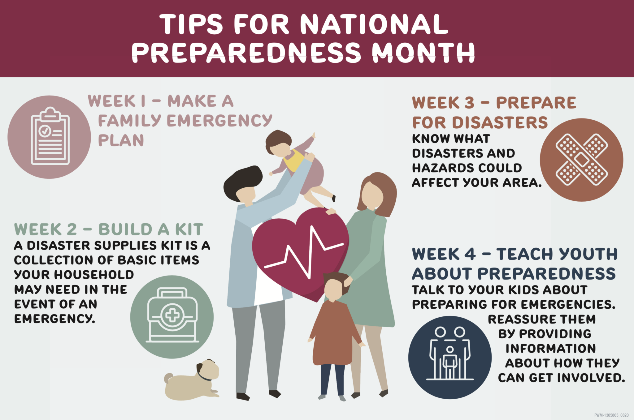 Tips For National Preparedness Month Mercyone Iowa Health And Fitness