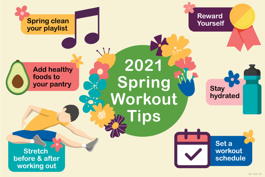 2021 Spring Workout Tips Medical Fitness & Wellness Center